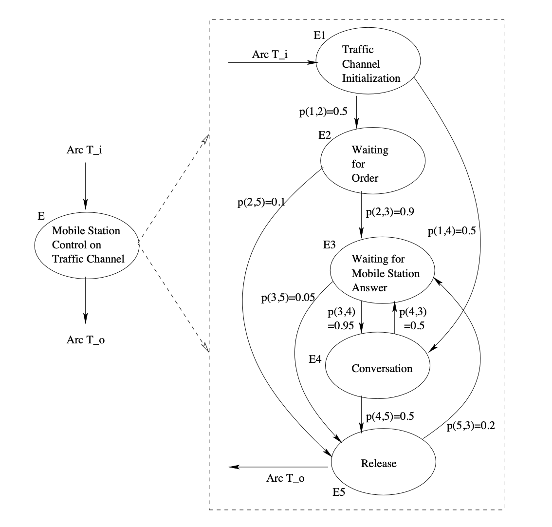 Screenshot 2024-03-11 at 18.14.36